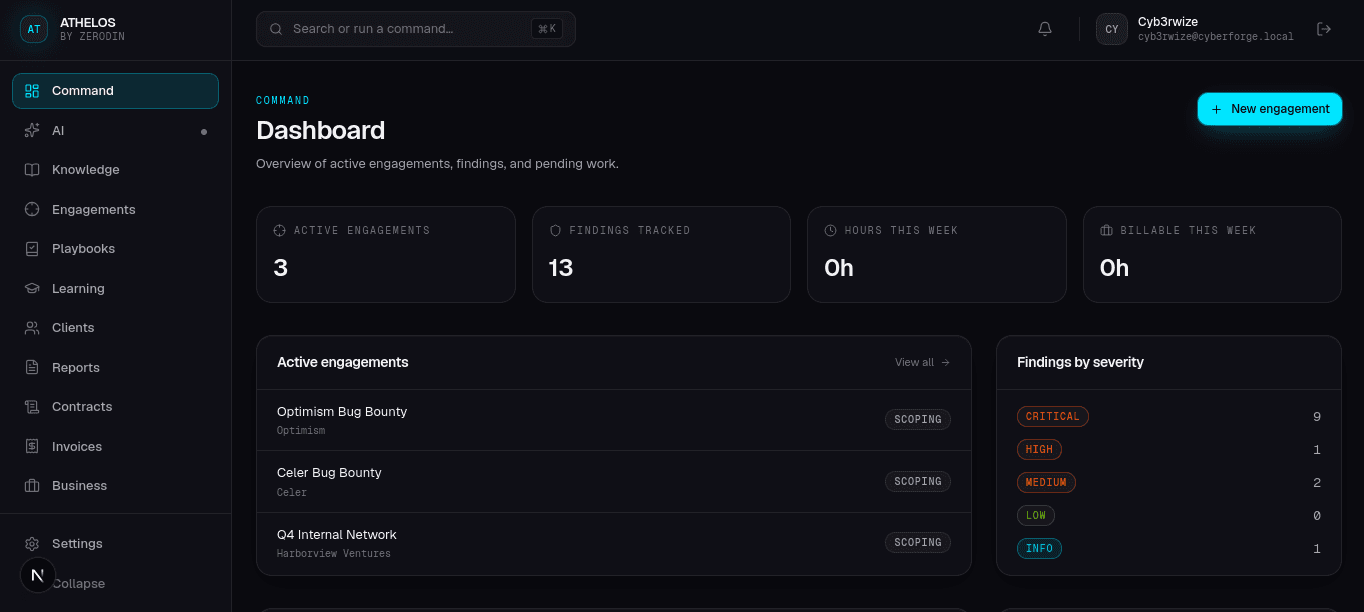 ATHELOS dashboard showing active engagements and recent activity